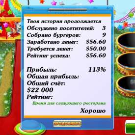 Скачать игру Симулятор Макдональдса с торрента 